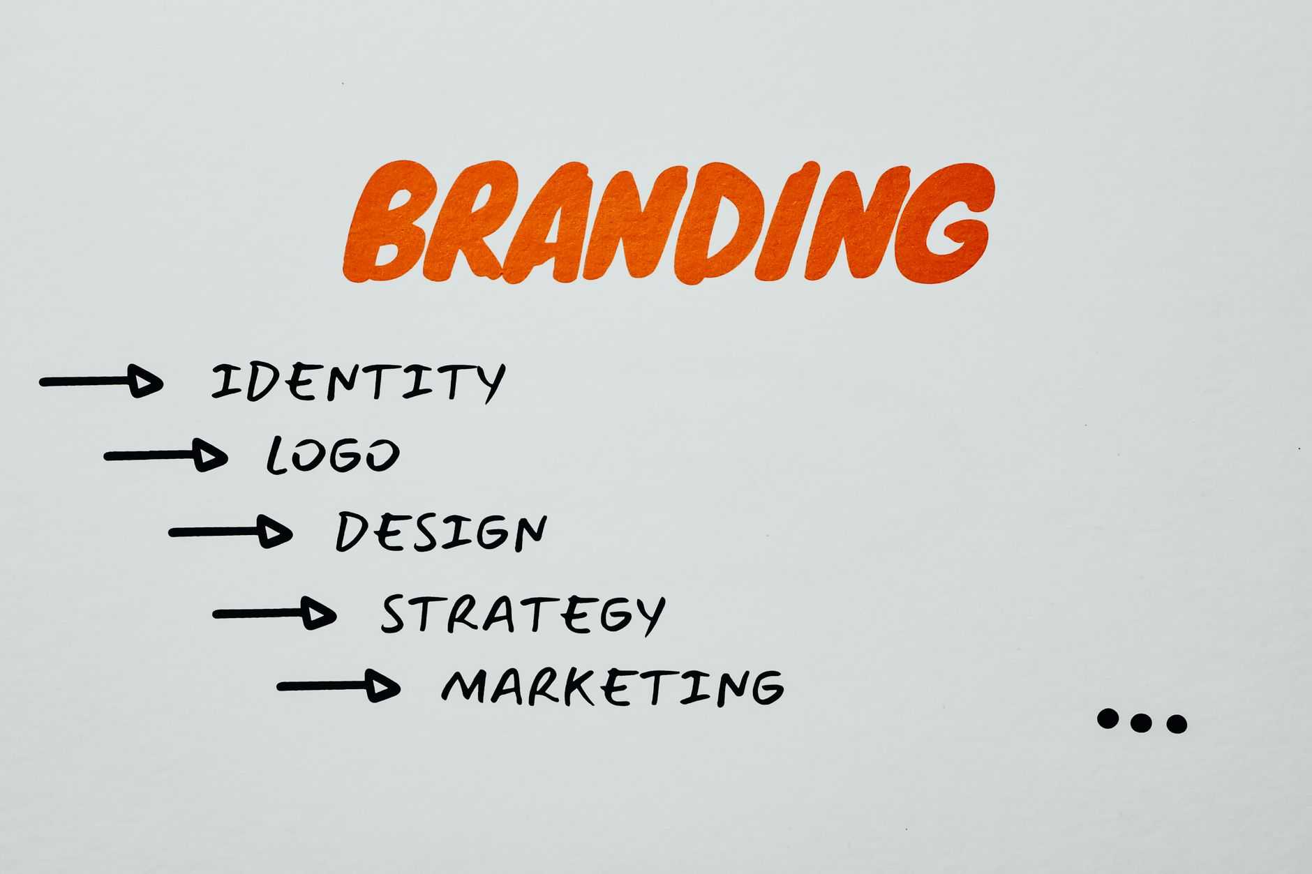 How to Build a Unique Brand Identity with Storytelling and Digital Innovation for African Startups and Enterprises
